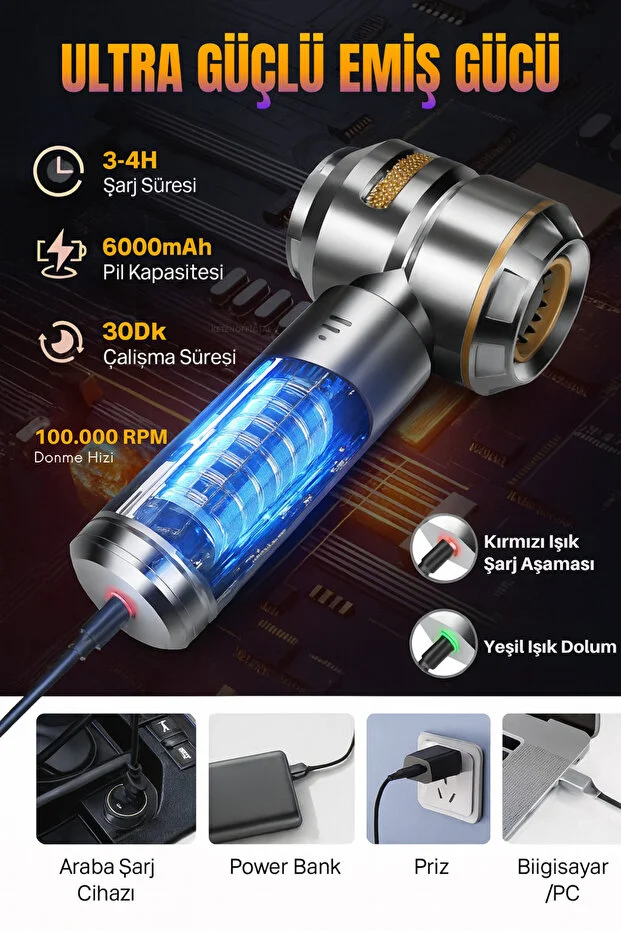 Şarjlı Araç İçi Süpürge Yüksek Emişli Taşınabilir Kablosuz Oto Vakum Temizlik Cihazı